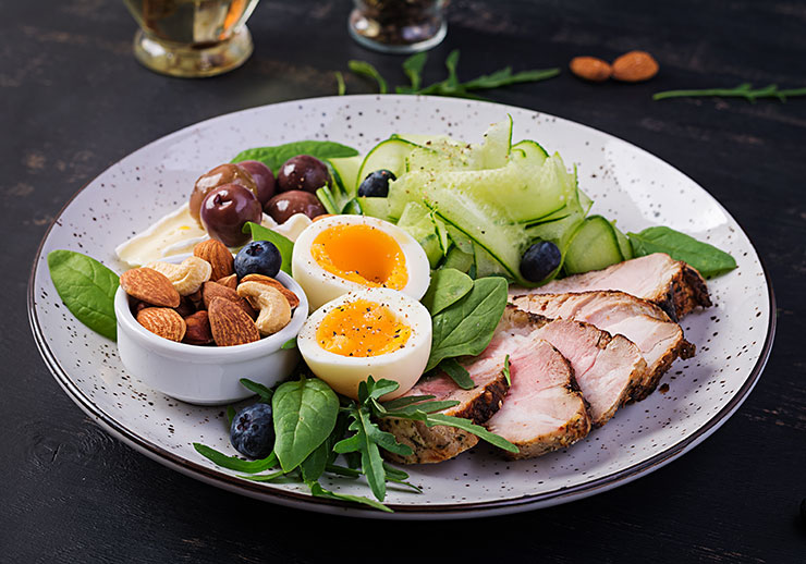 Ketogenic diet