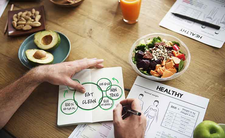 Who invented clean eating